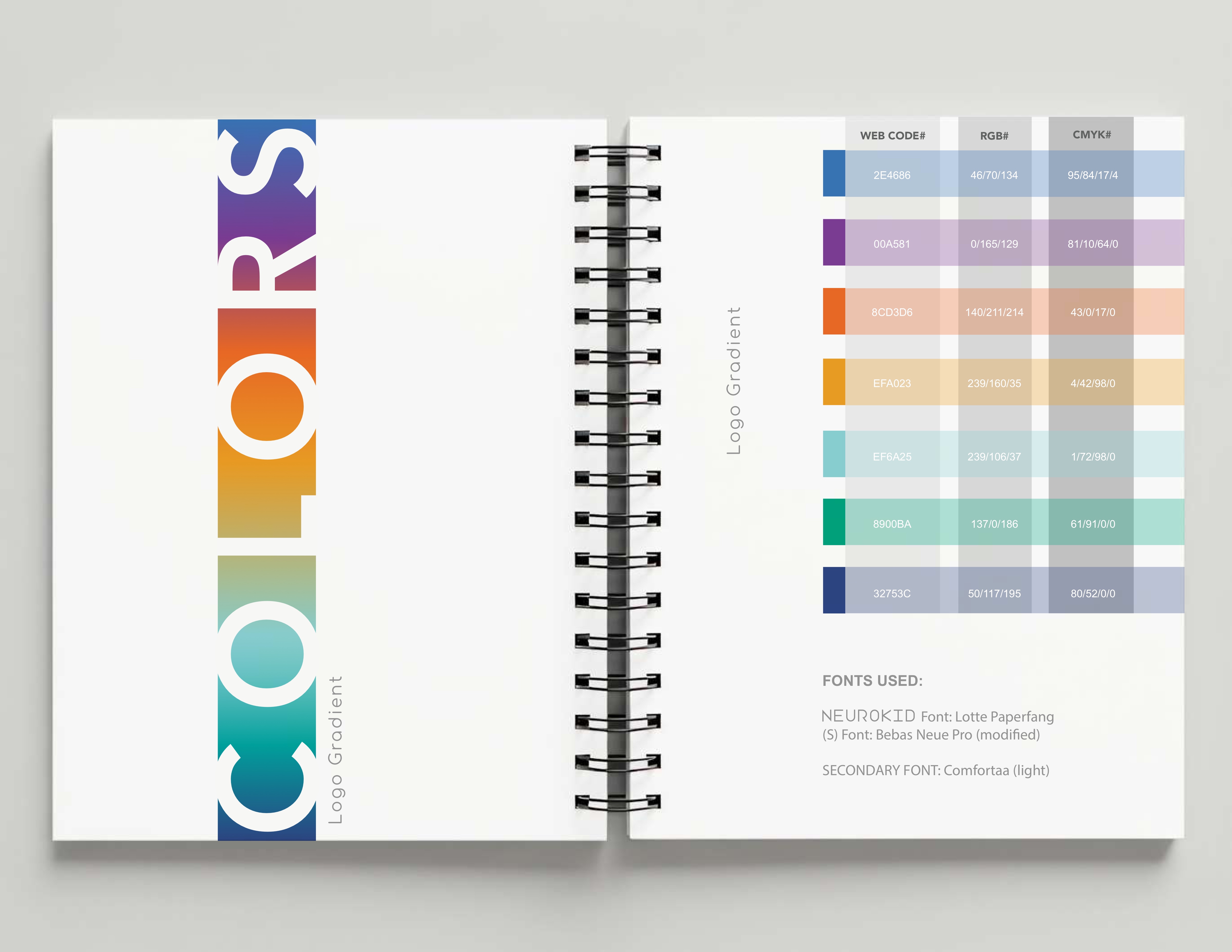 Neurokids 2023 brand guidelines — color palette and logo gradient spread